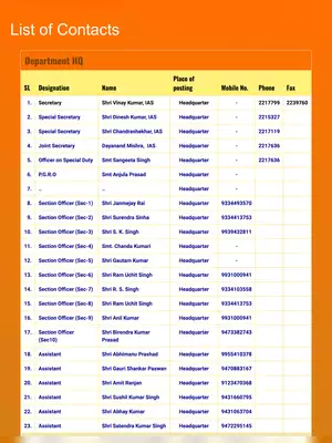 Bihar FCP Ration Card Helpline Numbers