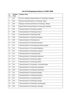 CCMT List of Participating Institutes 2020