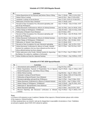 CCMT Important Dates & Schedule 2020