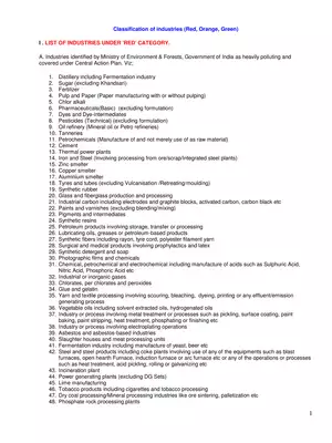 Classification of Industries (Red, Orange, Green) List