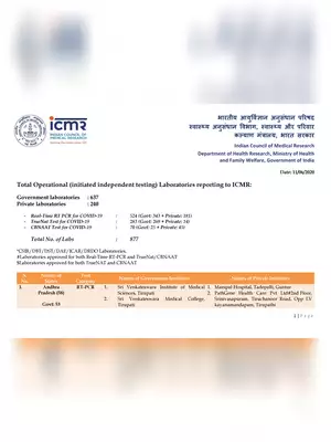 COVID-19 Testing Govt. & Pvt. Lab List