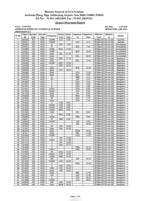 Domestic Flight Starting from 25 May