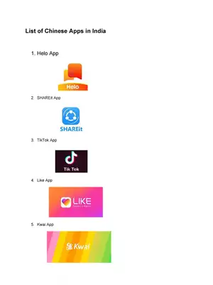 List of Chinese Apps in India