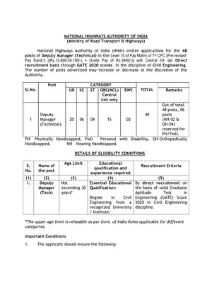 NHAI Deputy Manager Recruitment 2020