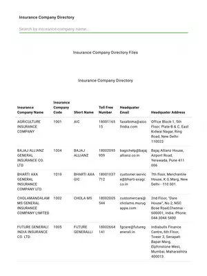 PMFBY Insurance Company Address Details with Toll-Free Number List