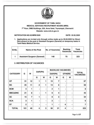 Tamil Nadu MRB Assistant Surgeon Recruitment 2020 Notification