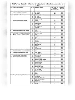 Trai Channel Tariff Plan List 2020