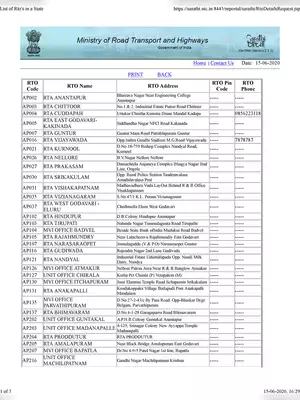 Andhra Pradesh All RTO Code List