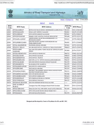 Assam All District RTO Code List