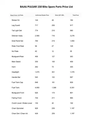 Bajaj Pulsar 150CC Spare Parts Price List