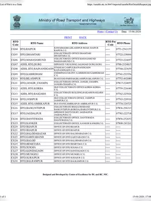 Chhattisgarh All District RTO Code List With Phone Number