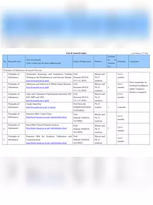 Computer Science Research Topics