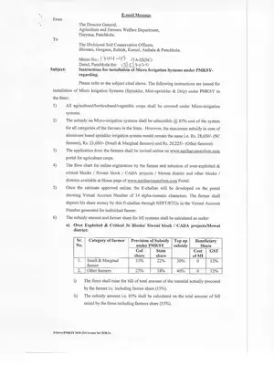 Haryana Mera Pani Meri Virasat Scheme Circular