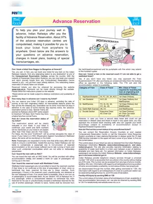 Indian Railway Advanced Reservation Rules