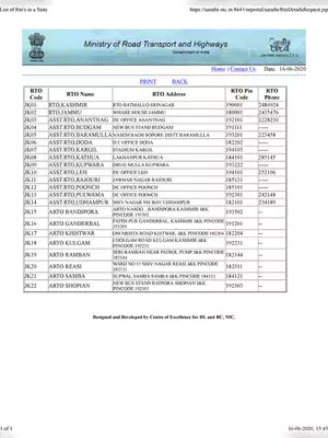 Jammu and Kashmir RTO Code List