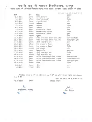 Kanpur University BA 3rd Year Exam Date Sheet