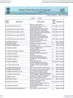 Karnataka RTO Code Number List