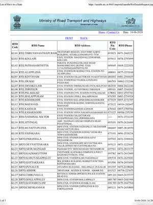 Kerala RTO Code List