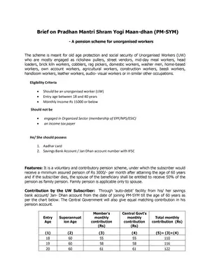 Pradhan Mantri Shram Yogi Maan-Dhan (PM-SYM) Brief