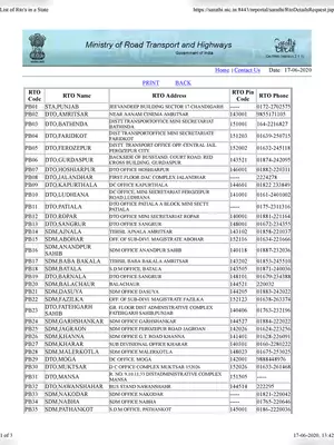 Punjab RTO Code & Number List