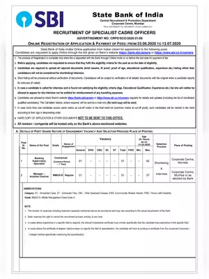 SBI SCO Advt. No-CRPD/SCO/2020-21/09 Notification 2020