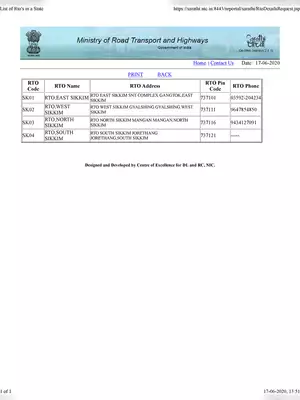 Sikkim RTO Code List, Office Address & Pin