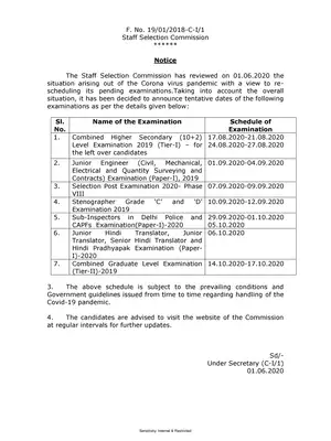 SSC New Exam Calendar 2020-21