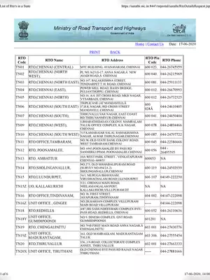 Tamil Nadu RTO Code Number List