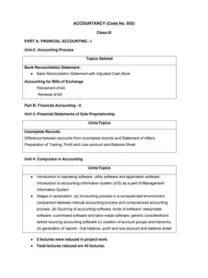 CBSE Class 11th & 12th Delete Syllabus 2020-21