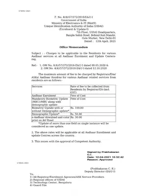 Charges for Various UIDAI Services at Aadhaar Kendra (PEC)