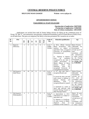 CRPF Paramedical Recruitment 2020