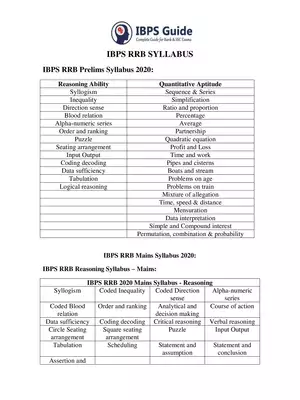 IBPS RRB Office Assistant Syllabus 2020