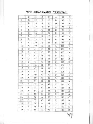 KEAM 2019 Mathematics Answer Key