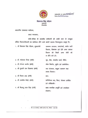 MP BJP Ministers List 2020