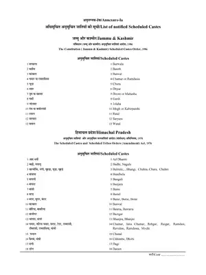 Schedule Caste (SC) List State-wise