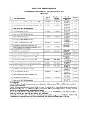 UPSC Revised Exam Calendar 2020