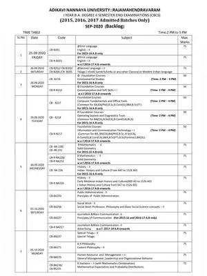 AKNU UG Course Exam Time Table 2020