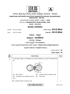 Karnataka SSLC Biology Question Paper Answer Key 2020