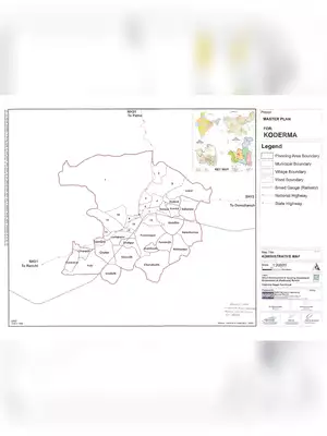 Koderma Nagar Master Plan 2040