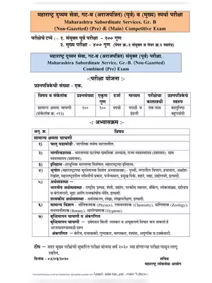 MPSC Syllabus 2020