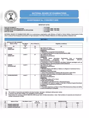 NBE Recruitment Notification 2020