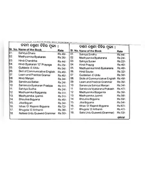 Odisha BSE  Book Rate chart for Class IX & X