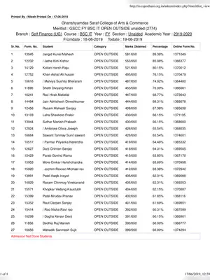 Saraf College Merit List 2020 Mumbai