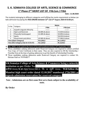 SK Somaiya College Second Merit List 2020-21