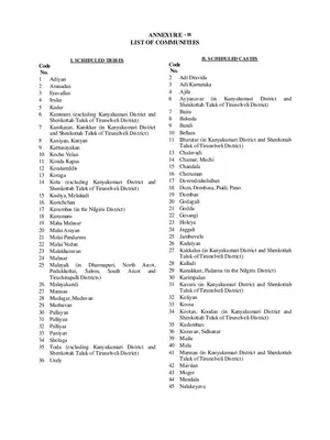 Tamil Nadu Caste List