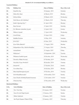 UP Government Gazetted Holidays List 2020