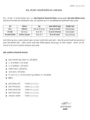 Walchand College, Solapur Second Merit List 2020