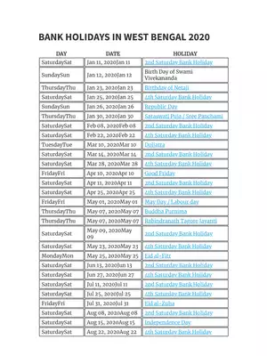 West Bengal Bank Holidays List 2020