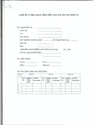 Assam Mukhyamantri Krishi Sa Sajuli Yojana Form