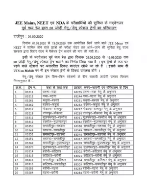 Bihar JEE Main Exam Special Train Schedule